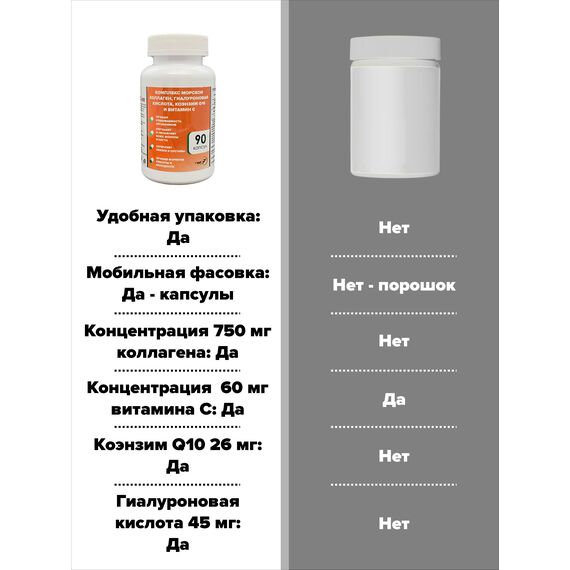 Комплекс морской коллаген, rиалуроновая кислота, Ql0 и С, изображение 2