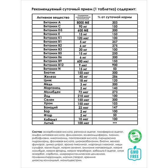 Мультивитаминный комплекс витамины для женщин, изображение 2