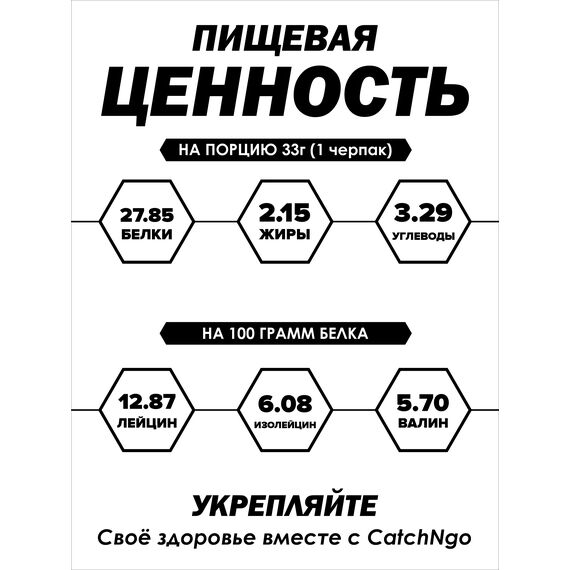 Протеиновый коктейль Whey Protein 950 гр. дикая земляника, изображение 2