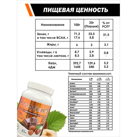 Протеин сывороточный протеиновый коктейль 825 гр., изображение 8