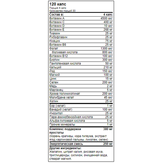 Витаминно-минеральный комплекс Twinlab Men's Ultra Daily 120 капсул, изображение 3
