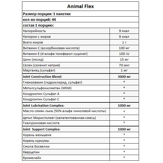 Комплекс для суставов и связок Universal Nutrition Animal Flex 30 пакетиков, изображение 2