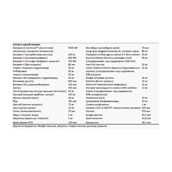 Мультивитамины для женщин Optimum Nutrition Opti-Women 60 капсул, изображение 2