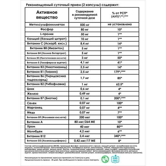 Комплект кожа, волосы, ногти БАД, изображение 3
